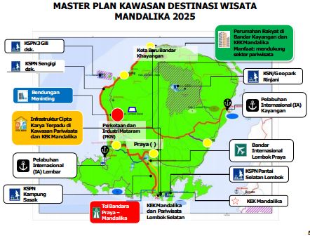 Foto: screenshot Presentasi BPIW