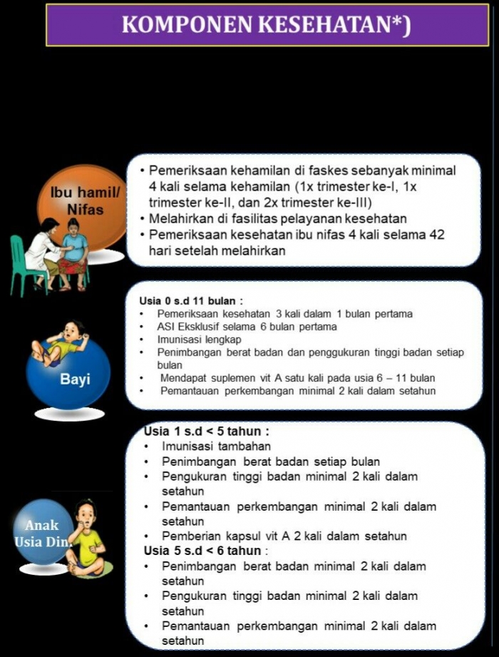 (keluargaharapan.com)