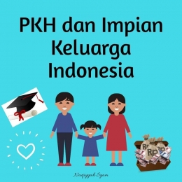 Program Keluarga Harapan (PKH) (dok. pribadi)
