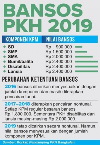 Gambar Yang Berfungsi Untuk Menghibur Karena Berisi Humor Gambar Yang Berfungsi Untuk Menghibur Karena Berisi Humor