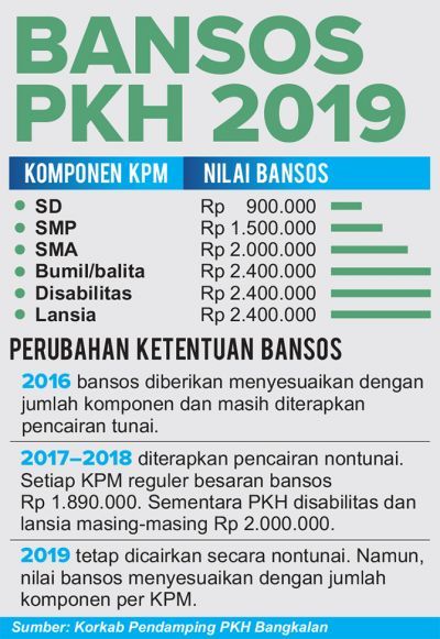 (Foto: radarmadura.jawapos.com)