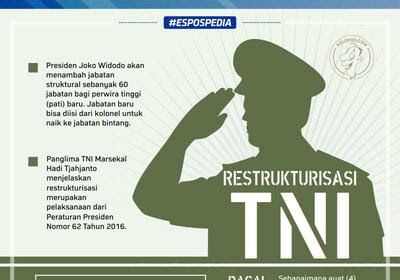Baca.co.id