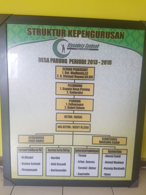desa-parung-5c7d28e512ae94144e27b17b.jpg