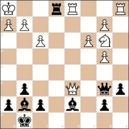 chessgames.com