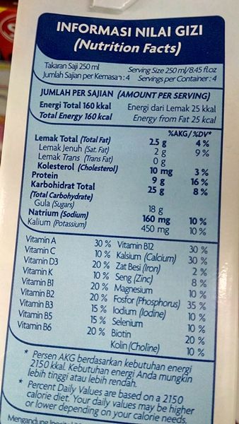 informasi nilai gizi susu rendah lemak (dokumentasi pribadi)