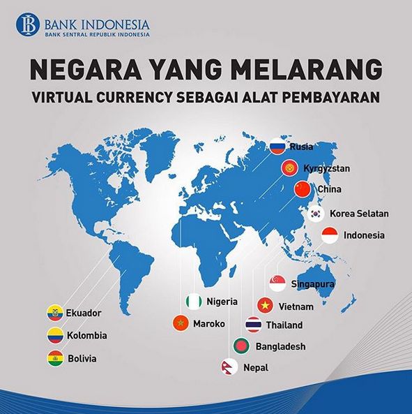 Sumber : Bank Indonesia