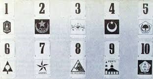 Tanda gambar 10 Partai yang ikut Pemilu 1971 Gambar: KPU