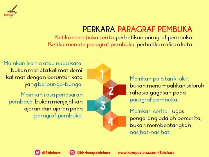 Resep Meracik Paragraf Pembuka Cerita Halaman All Kompasiana Com