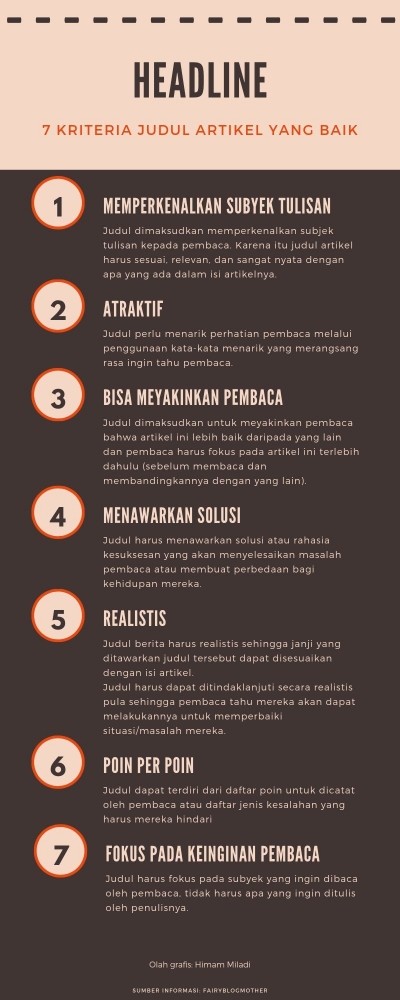 jasa SEO murah Jakarta sumber infografis: dokumentasi Himam Miladi