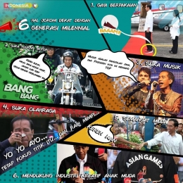 Semangat Jokowi, Semangat Muda, Semangat Kita Semua