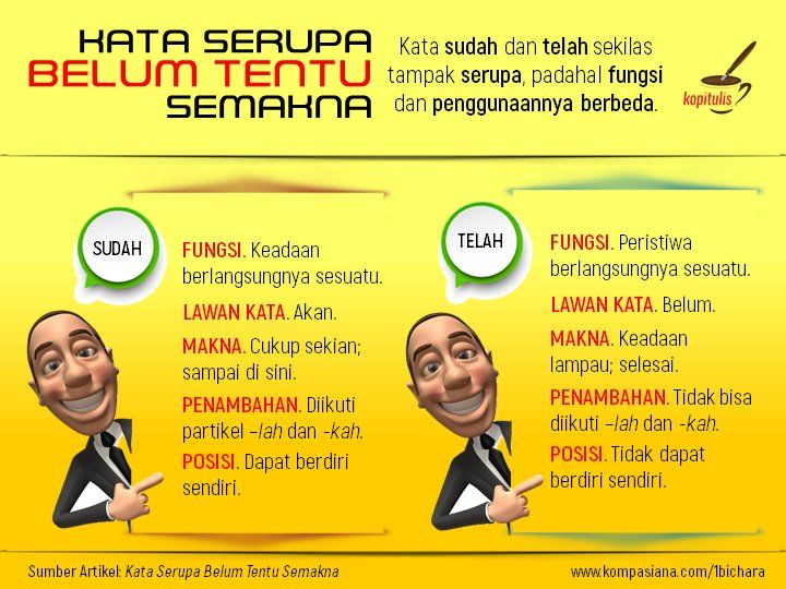 Kata Serupa Belum Tentu Semakna Halaman 1 Kompasiana com Kata Serupa Belum Tentu Semakna Halaman 1 Kompasiana com