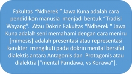 Riset Filologi Filsafat Jawa Kuna Pada Kata "Ndherek" [3] - dokpri
