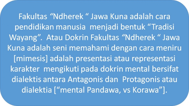 Riset Filologi Filsafat Jawa Kuna Pada Kata "Ndherek" [3] - dokpri