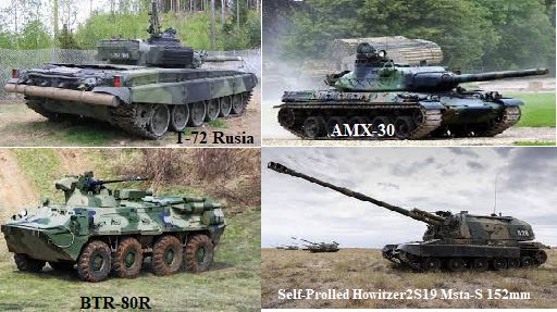 Sumber: Tank Encyclopedia + Wiki-Wargaming + Weaponsystems.net + Army Recognition