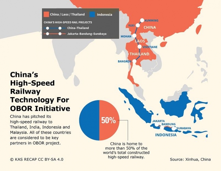 sumber gambar: recap.asia