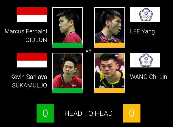 Screenshot dari bwfbadminton.com