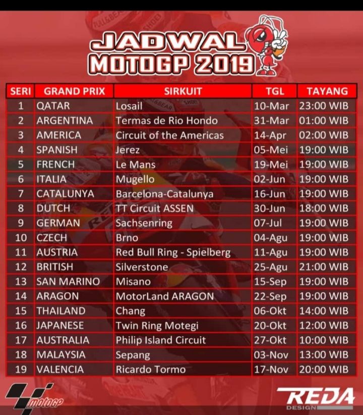 @motogp