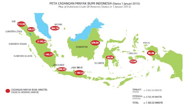 Gambar Peta Cadangan Minyak Bumi Indonesia Tahun 2015 (Sumber: KESDM)