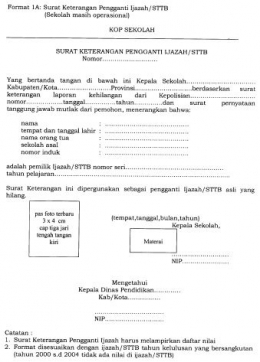 Format Surat Keterangan Pengganti Ijazah (SKPI) | dok. ayomadrasah.com