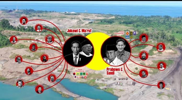 ilustrasi diambil dari geotimes.co.id/ oligarki dibalik paslon capres