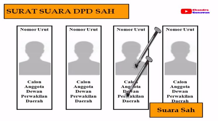 Ini Aturan Mencoblos Dan Ciri Ciri 5 Surat Suara Pemilu 2019