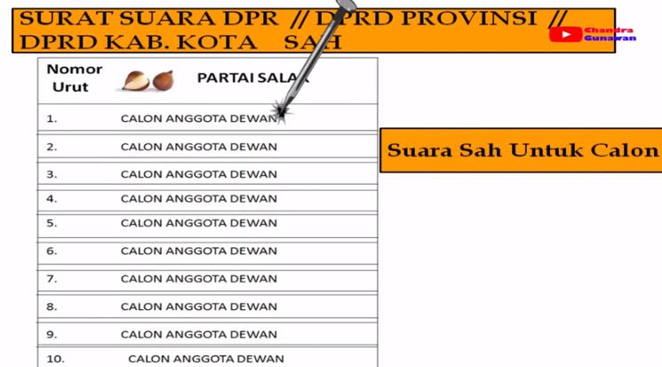 Ini Aturan Mencoblos Dan Ciri Ciri 5 Surat Suara Pemilu 2019