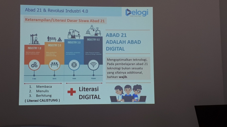 Transformasi Industri (dokpri)