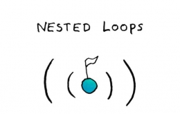 Teknik Nested Loops, cr. ayomenulisfisip