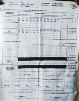 Hasil perhitungan suara Pilpres 2019 di TPS 093. (Ganendra)