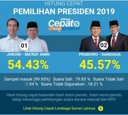 Sumber Gambar: Kompasiana