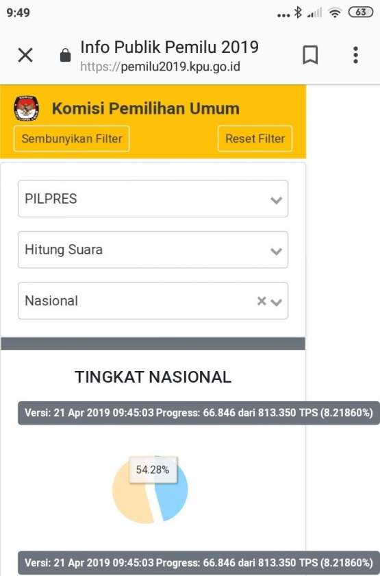 tangkapan layar pada kpu.go.id