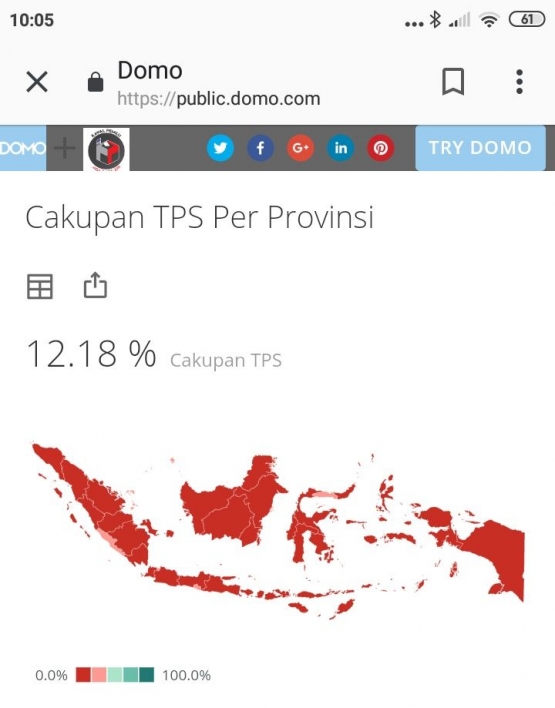 tangkapan layar pada domo.com