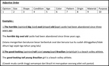 Contoh Kata Sifat Dan Lawan Katanya Dalam Bahasa Inggris Dan