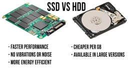 Perbedaan SSD dan hard disk. Ilustrasi: CreativeIT