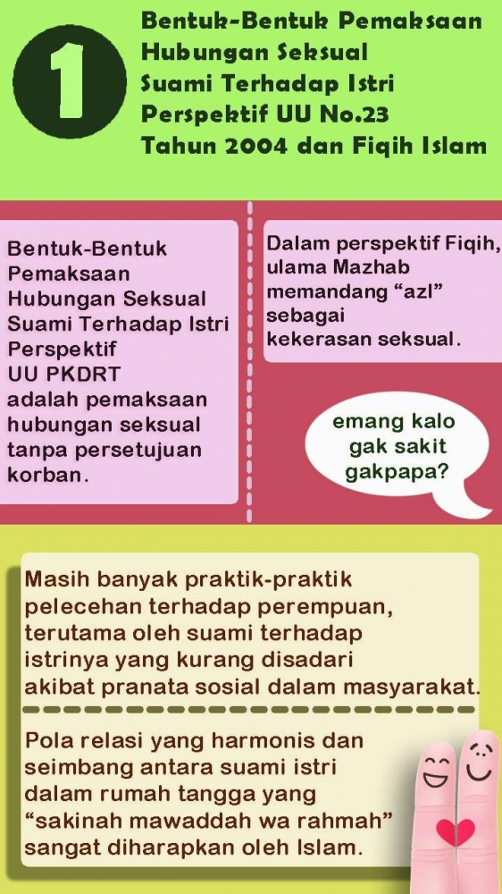 Tugas Suami Dan Istri Dalam Rumah Tangga Menurut Islam Guru Ilmu Sosial