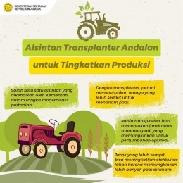 instagram kementerian pertanian