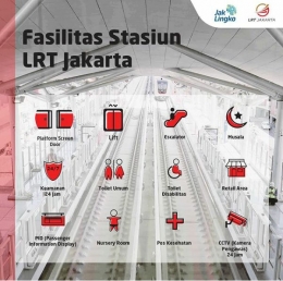 Sumber : instagram LRT Jakarta (@lrtjkt)