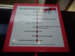 sejarah imunisasi di Indonesia - dokpri