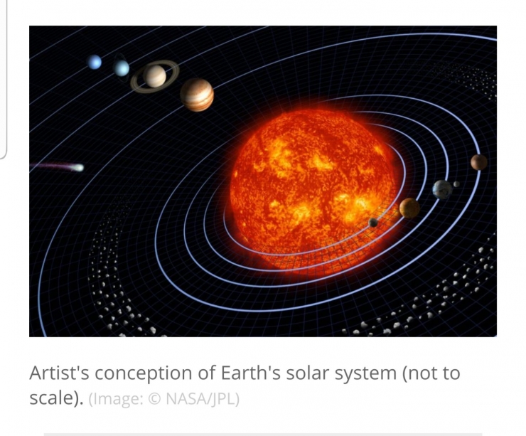 Sistem Matahari kita. Sumber gambar: NASA/JPL