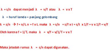 Rumus Panjang Gelombang Kompasiana Com