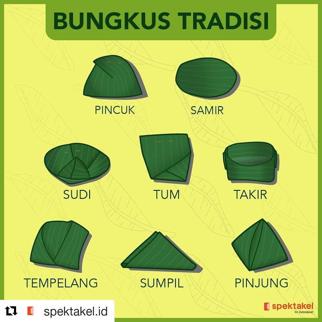 sumber deskgram Spektakel.id