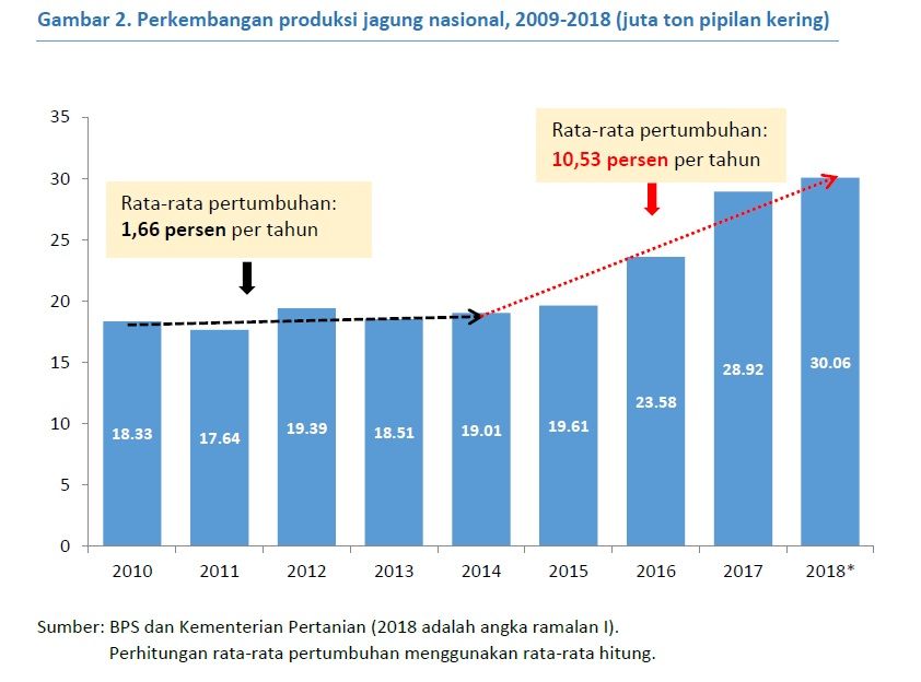 Perbandingan Biaya Kuliah di Pulau Jawa dan Luar Jawa: Analisis Komprehensif untuk Calon Mahasiswa
