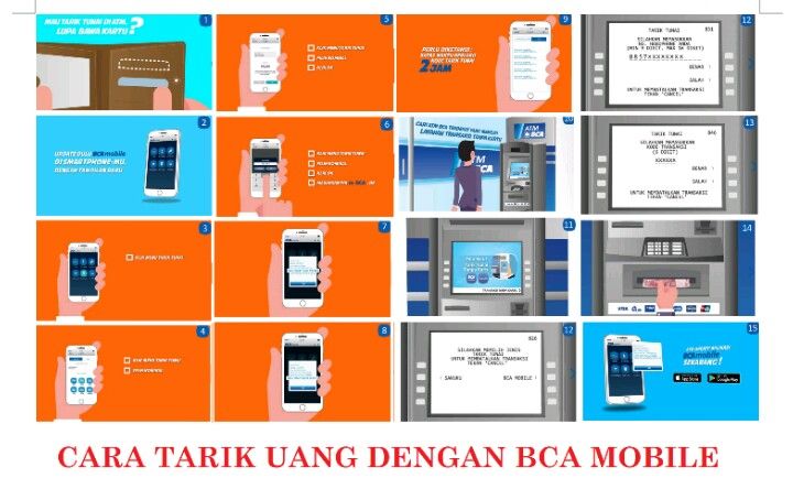 Cara tarik uang pakai BCA Mobile (Sumber: bca.co.id/diolah)