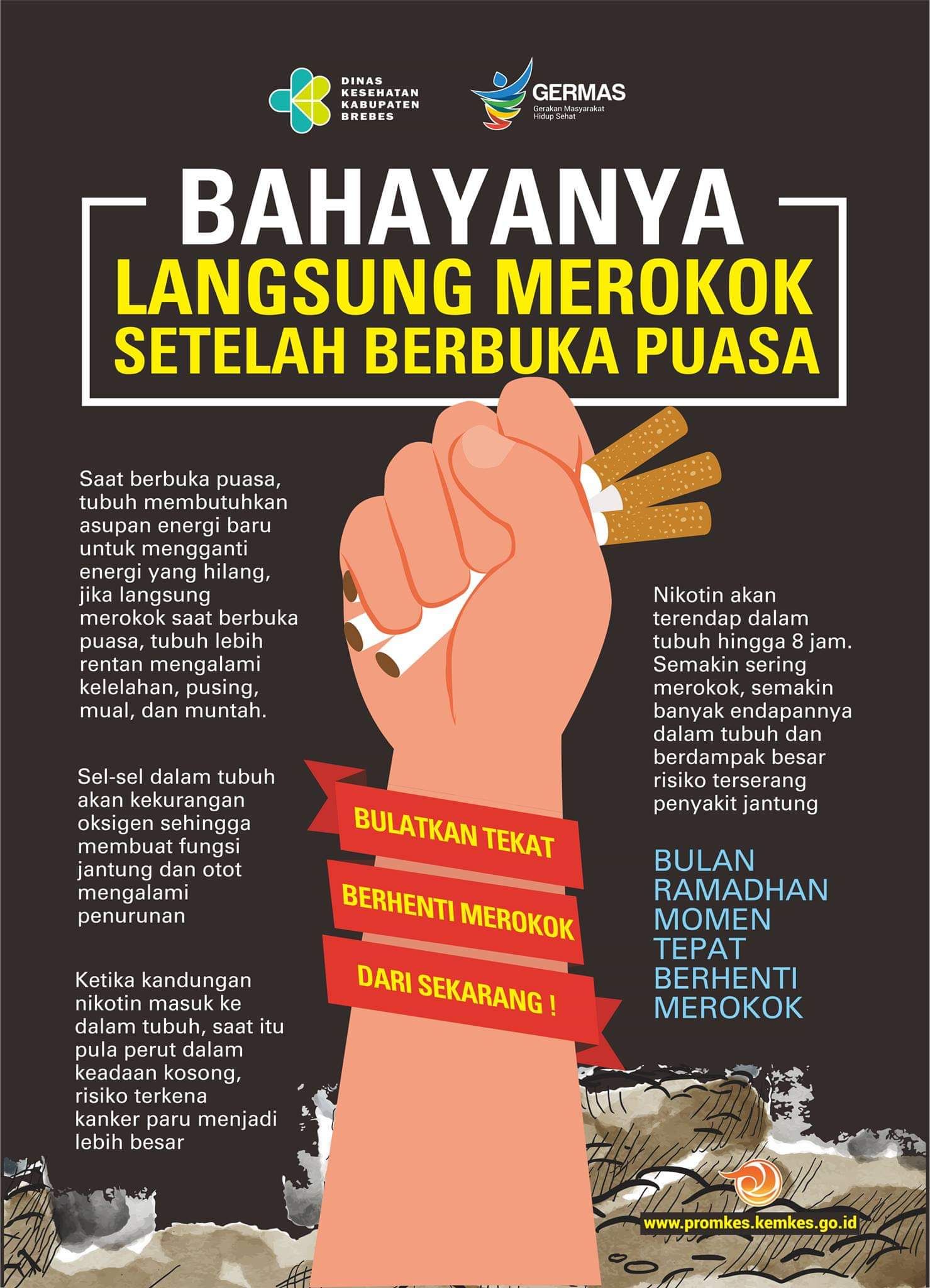 Beratkah Berhenti Merokok, Pilih Pabrik Ditutup Atau Protes Warga ...