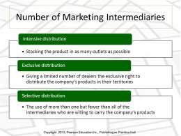 number of marketing intermediaries, sumber: slideplayer.com/slide/5948468/