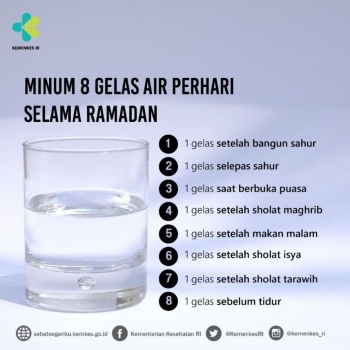 Manfaat Minum 8 Gelas Air Putih Untuk Kulit Yang Harus Kamu