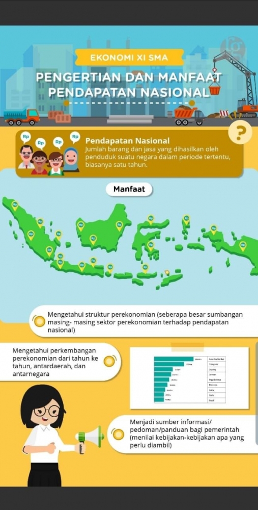 Rangkuman  Materi Ruang  Guru  Guru  Paud  Rangkuman  Materi Ruang  Guru  Guru  Paud