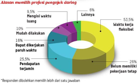 https://bebas.kompas.id/