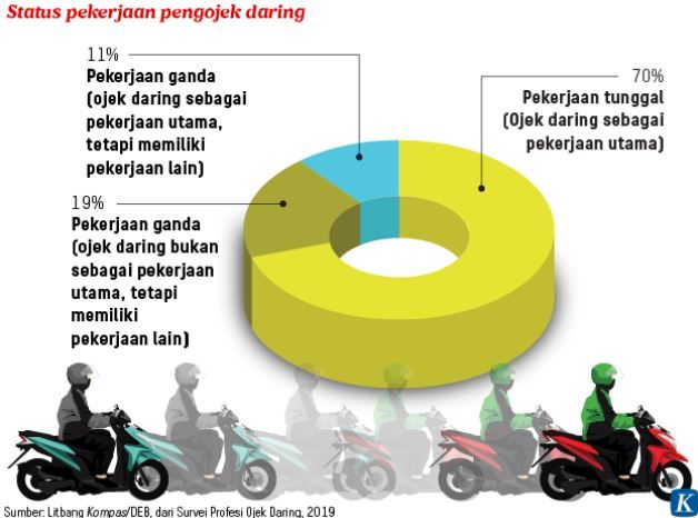 https://bebas.kompas.id/