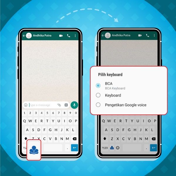 Ilustrasi penggunaan BCA Keyboard. (Bca.co.id)